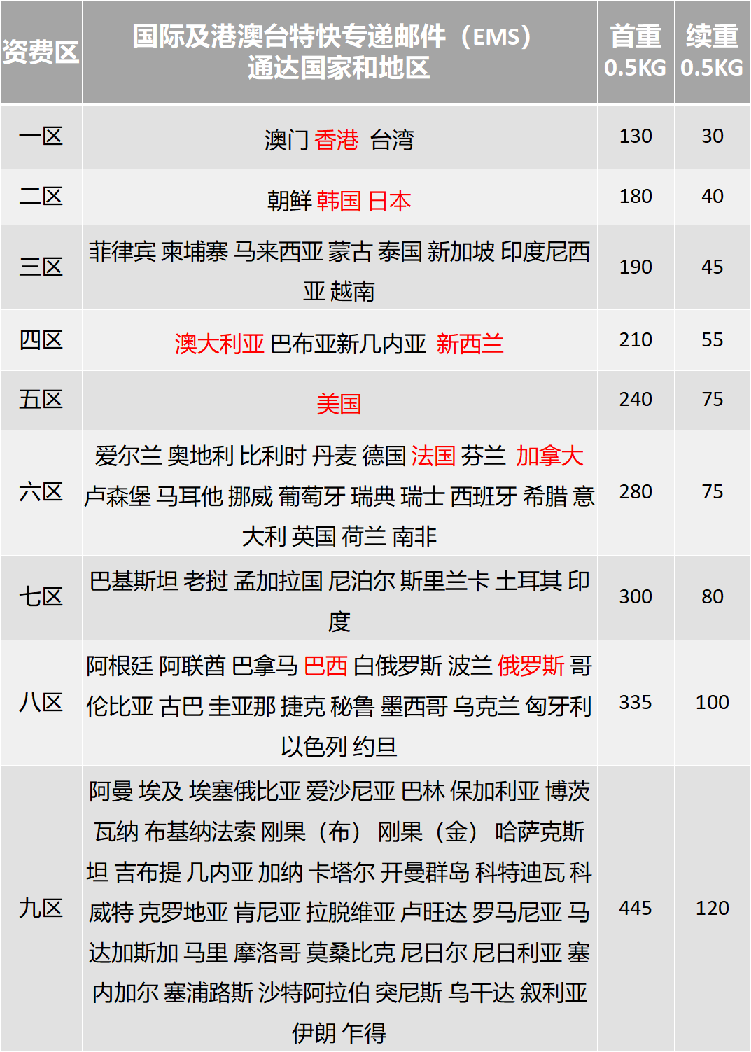 15978355601047.png EMS123.png